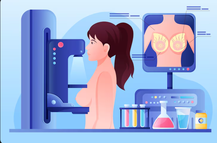 Best 3D Digital Mammography in Lokhandwala, Andheri