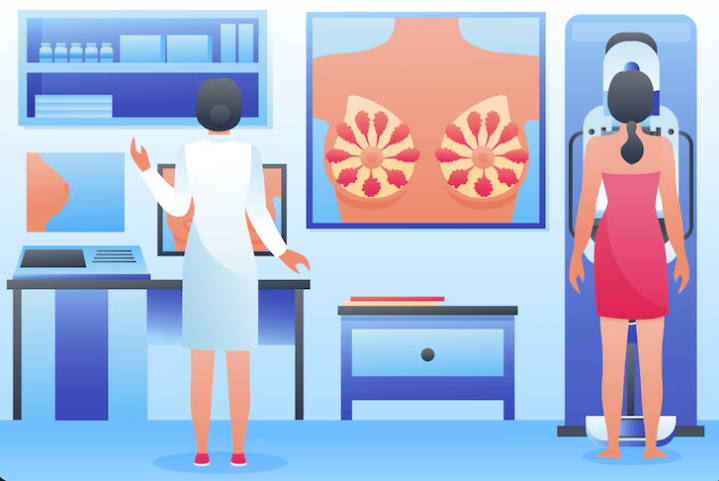 Best Breast Biopsy Center in Lokhandwala, Andheri