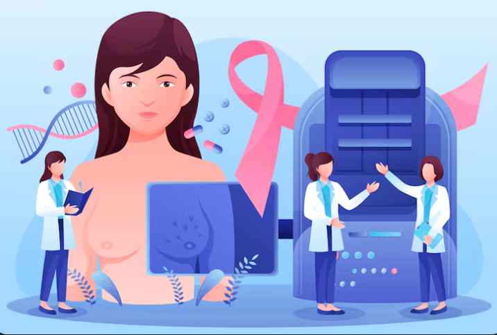 Best Painless 3D Mammography in Lokhandwala, Andheri |Mammocare